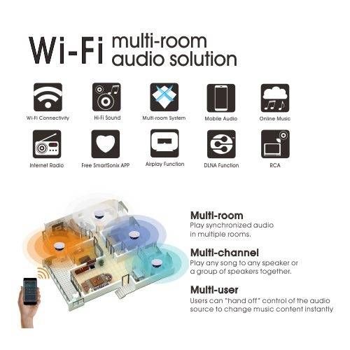 Wireless Wi-Fi Ceiling Speaker Multi Room